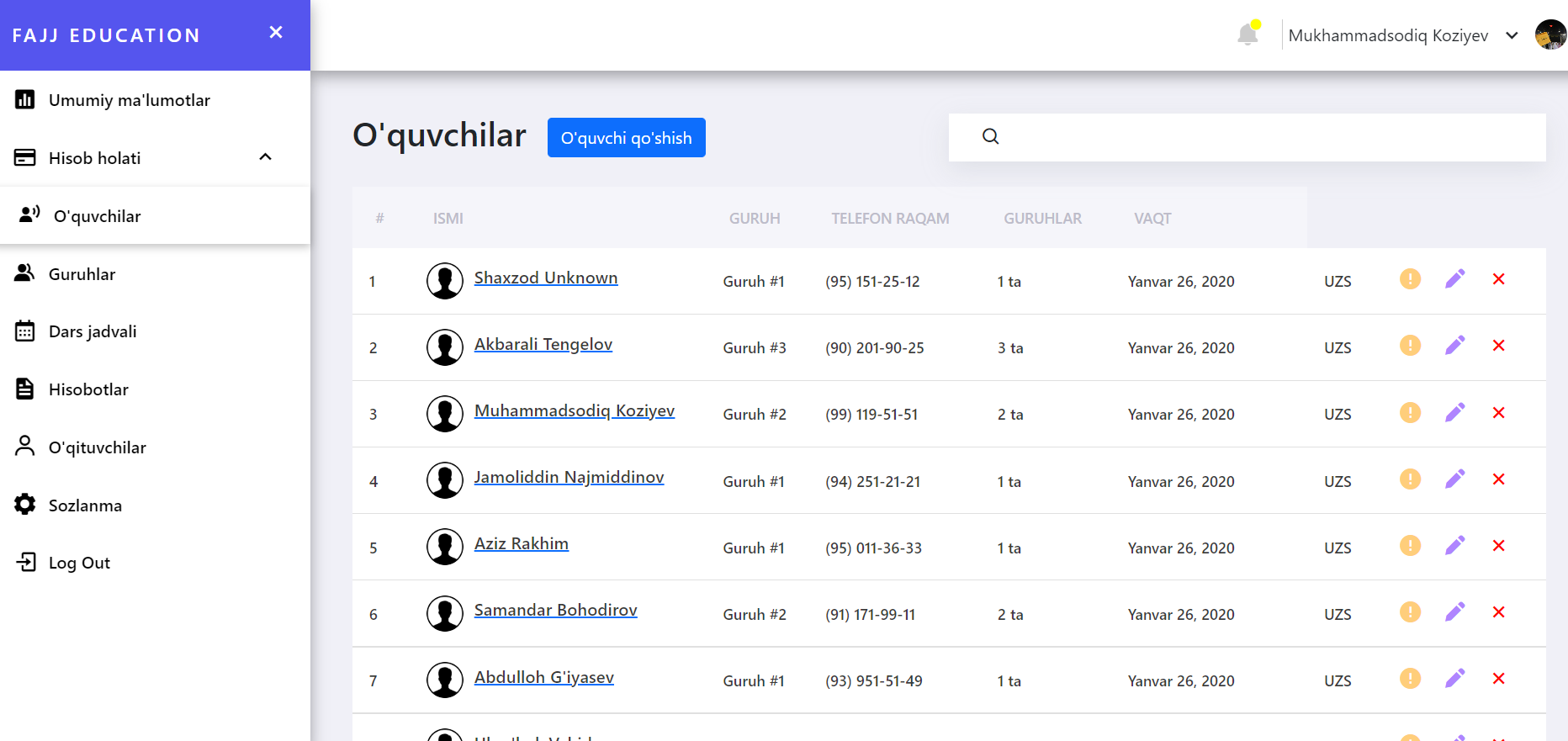 telegram bootstrap desktop